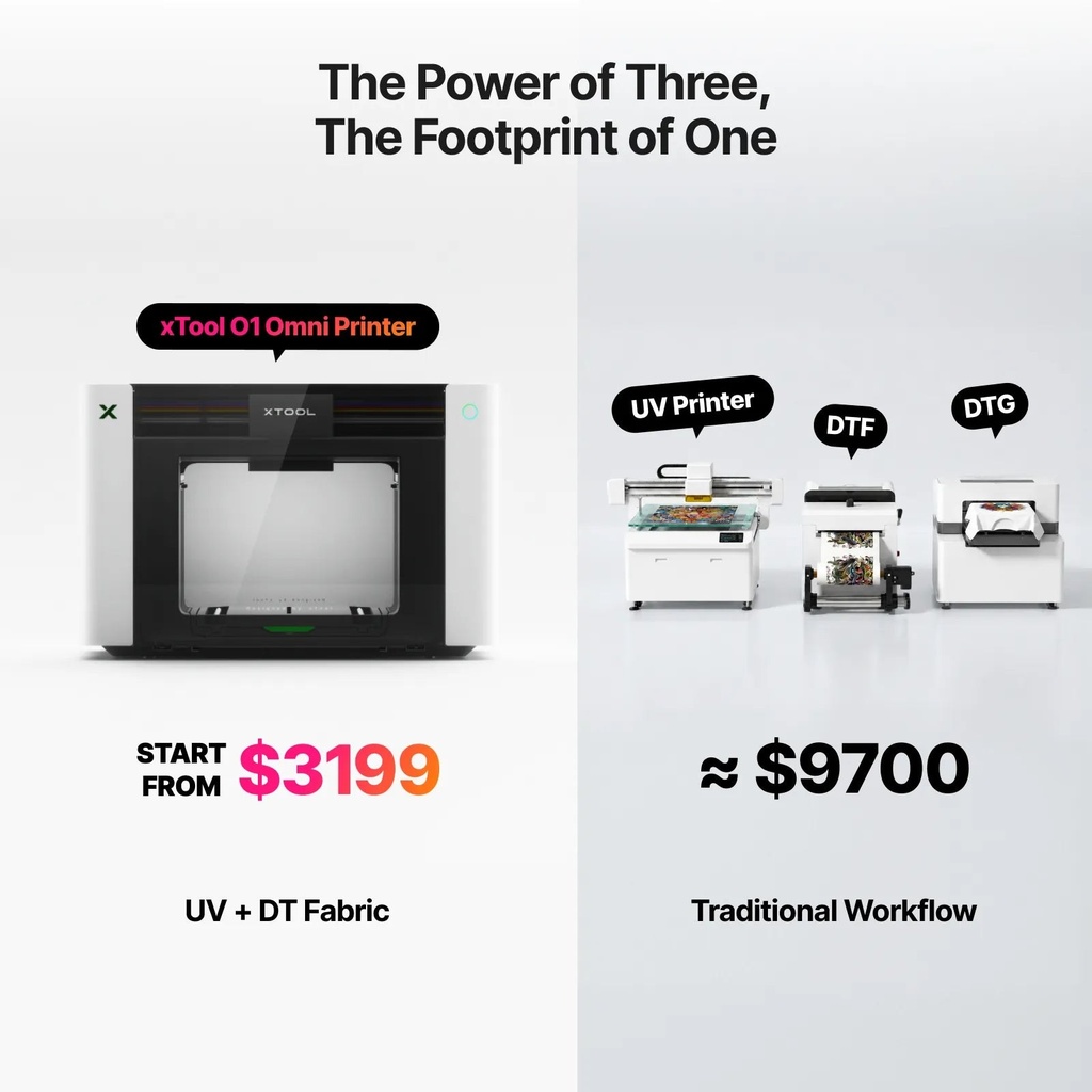 xTool O1 Omni Printer – Dual UV Rotary Bundle 6
