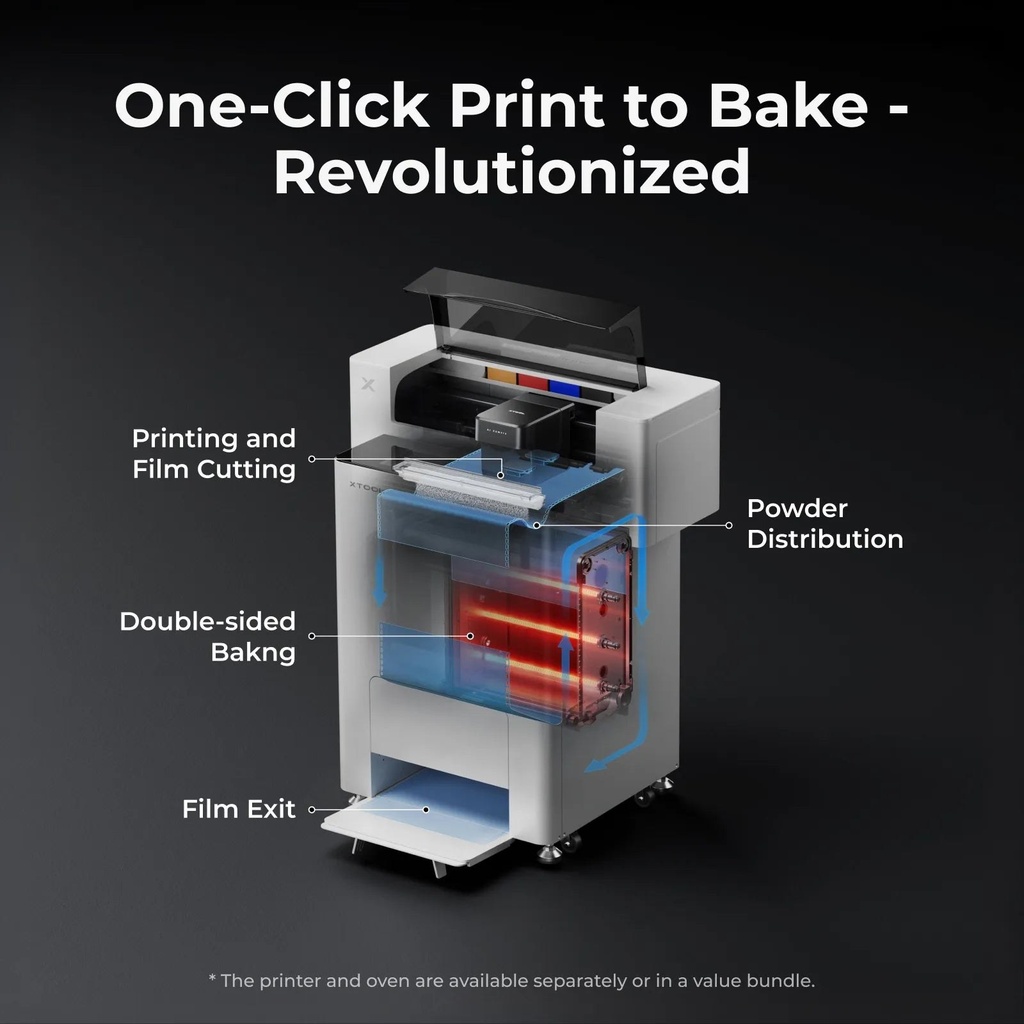 xTool Apparel Printer Plus Versatile Bundle 5