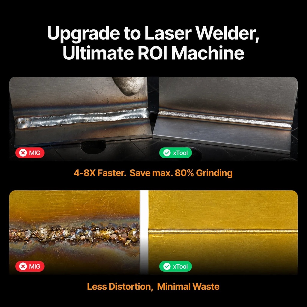 xTool MetalFab Laser Welder 1200W 5