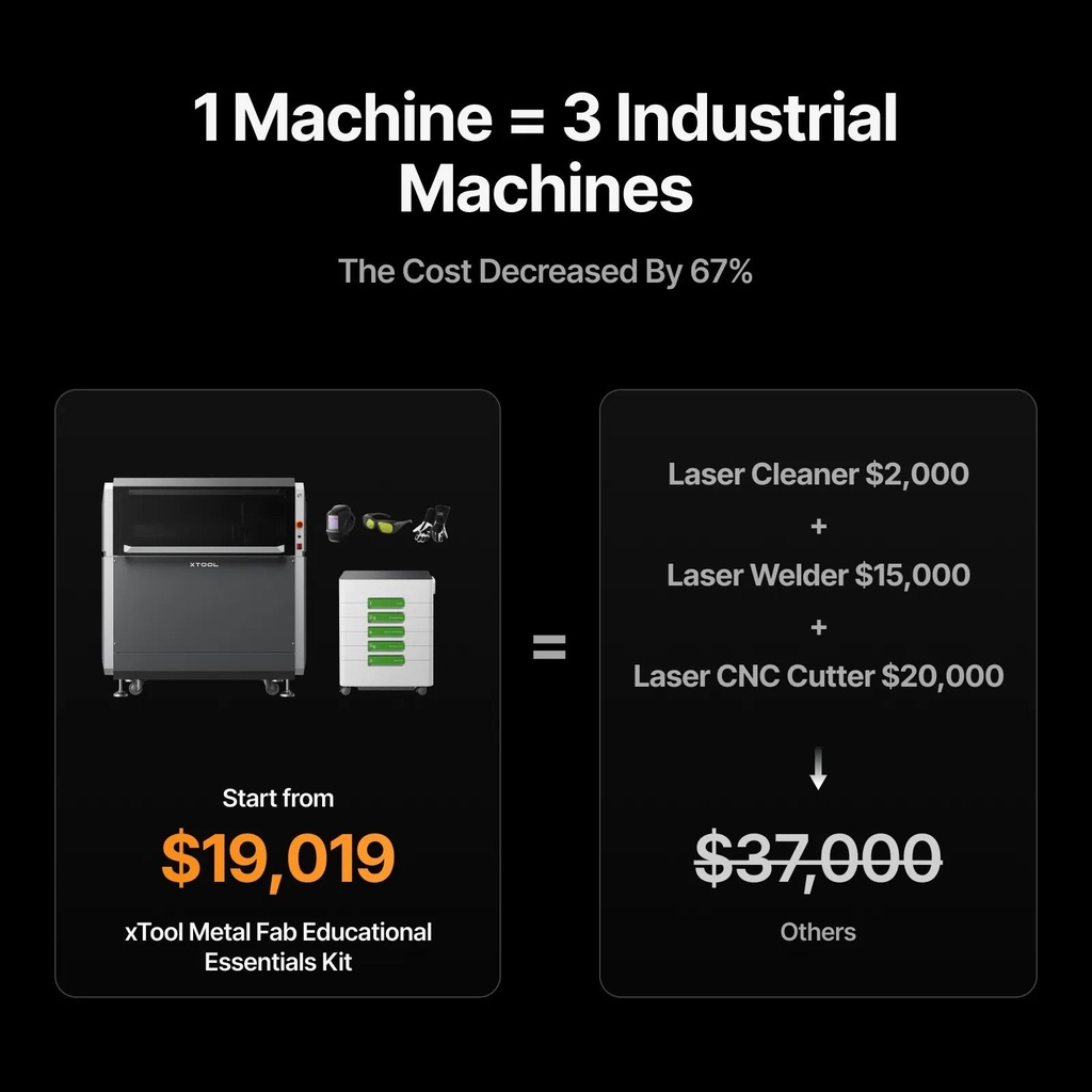 xTool MetalFab Educational Professional Suite 6