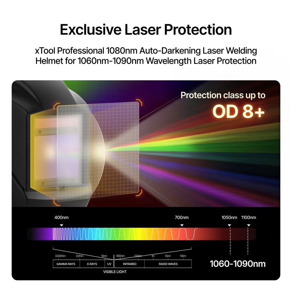 Auto-Darkening Laser Welding Helmet 3