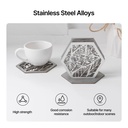 Stainless Steel 304 Plates 2 mm, 61 × 61 cm (5 pcs) 4