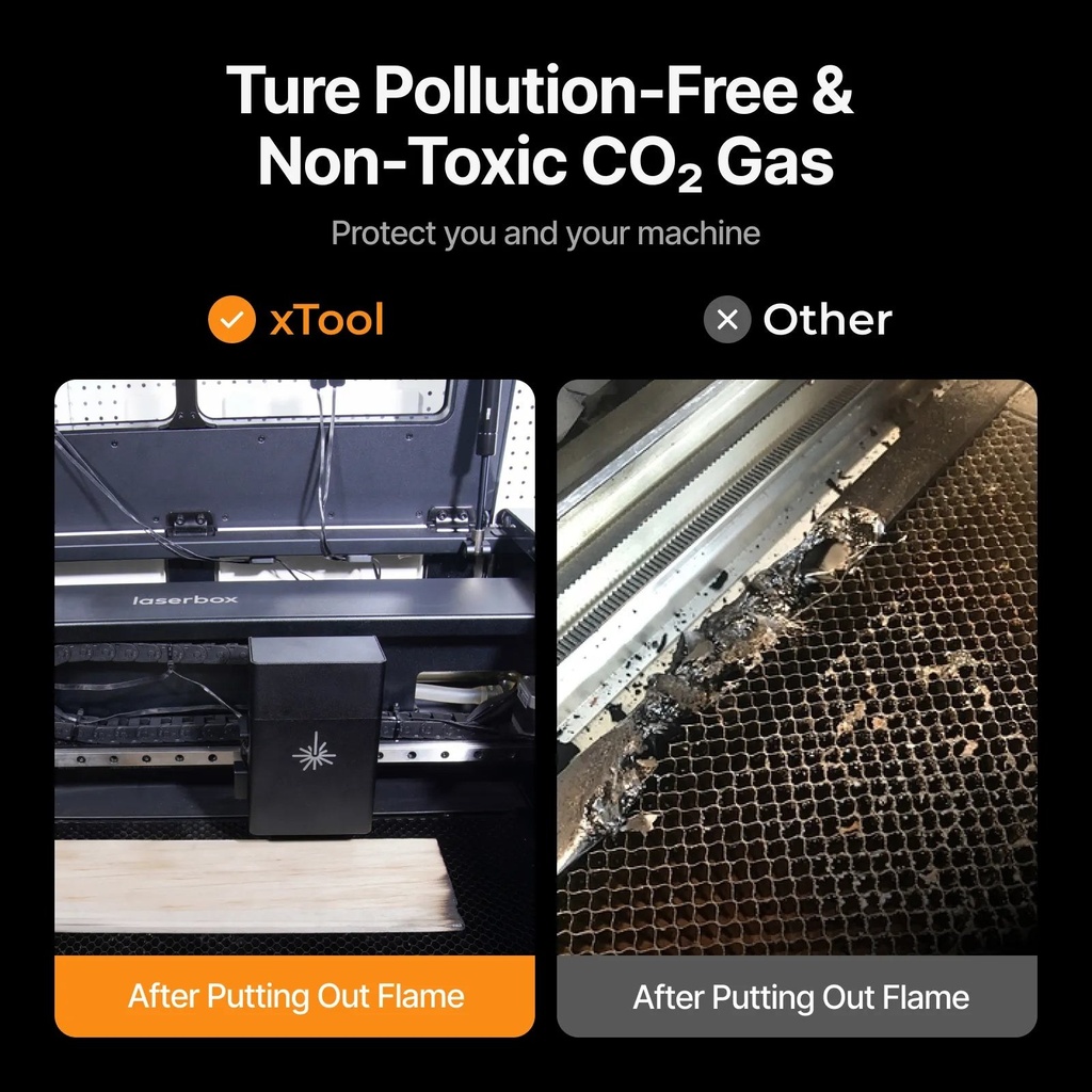 xTool Fire Safety Set V1.5 6