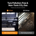 xTool Fire Safety Set V1.5 6