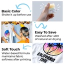 Thermochromic Screen Printing Ink Set (4 × 100 ml) 4