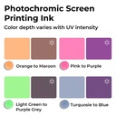 Photochromic Screen Printing Ink Set (4 × 100 ml) 3