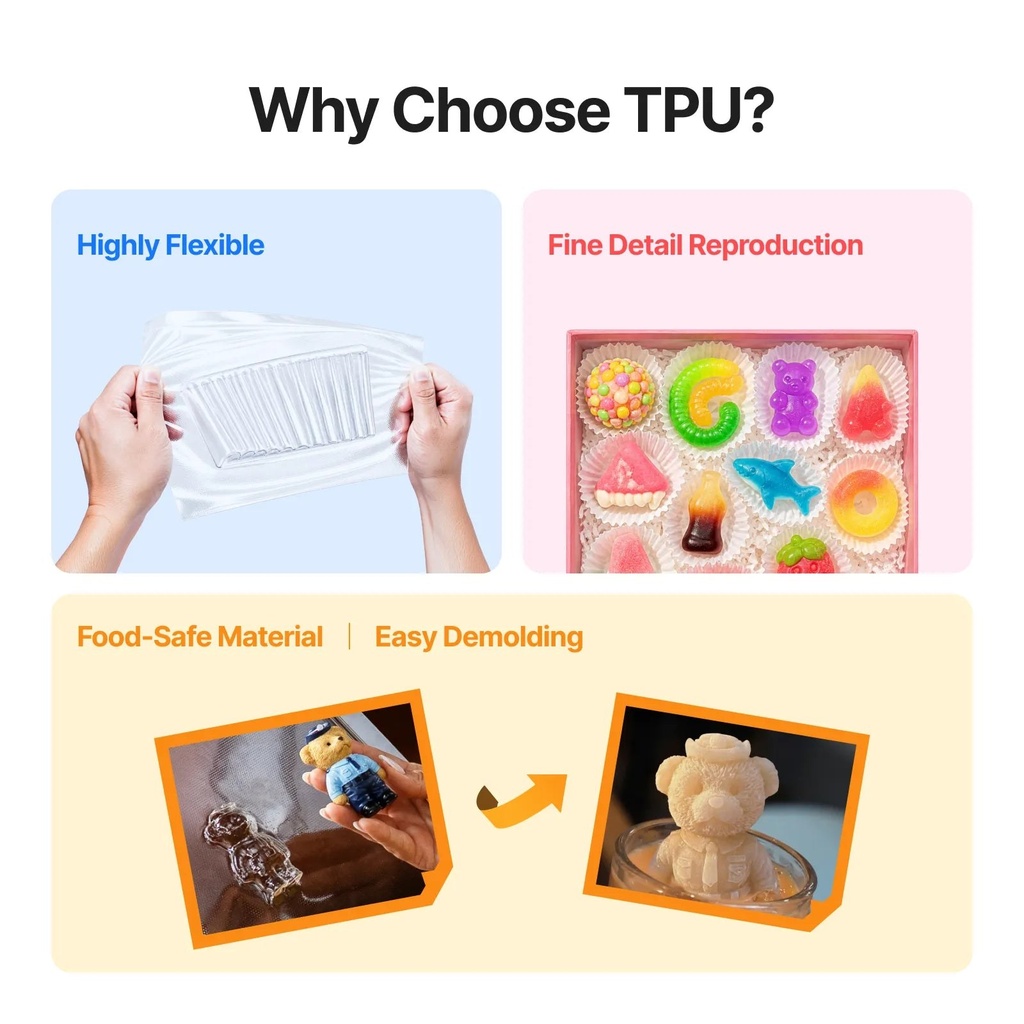 Clear TPU Vacuum Forming Film 0.5 mm (10 pcs) 4