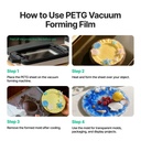 Clear PETG Vacuum Forming Film 1 mm (20 pcs) 5