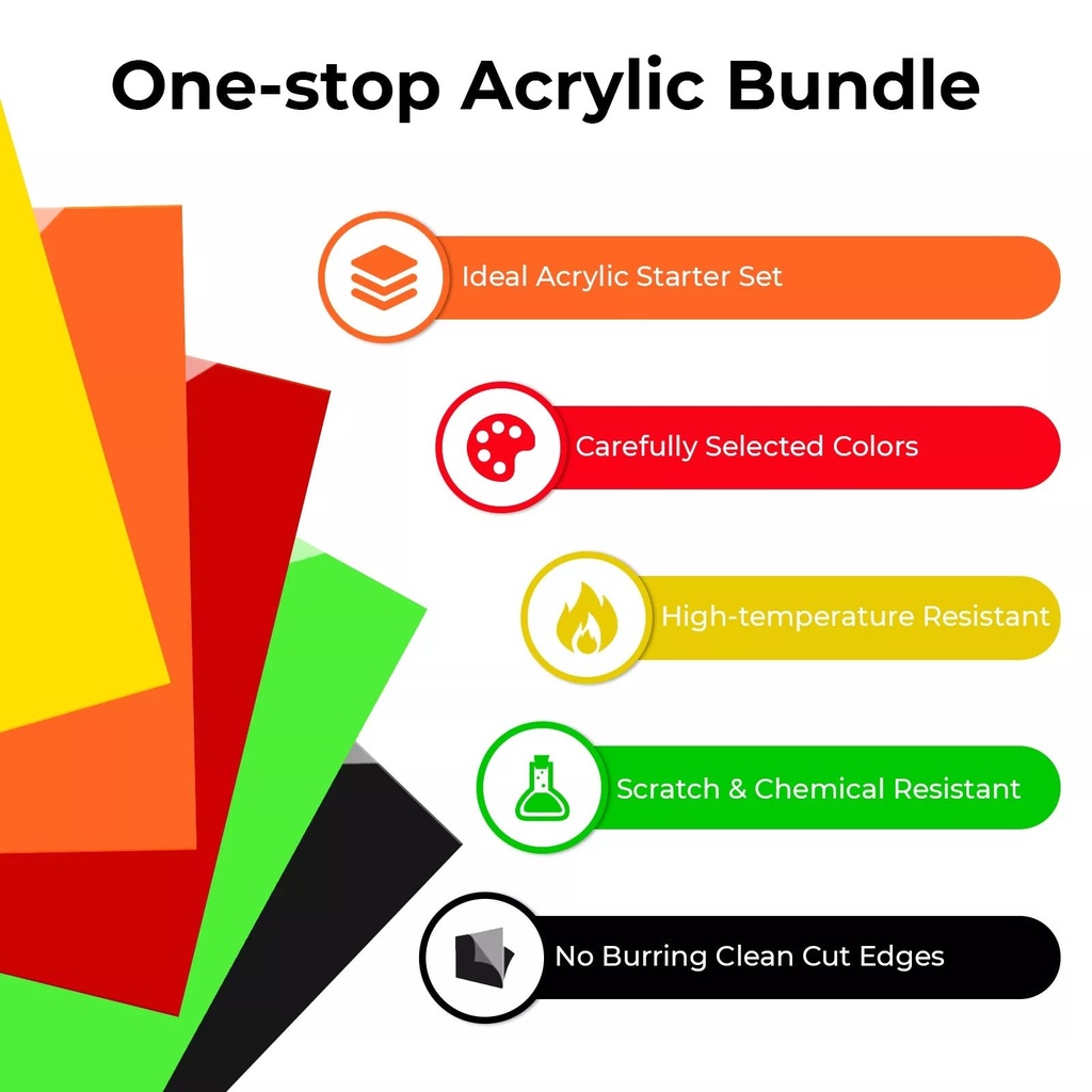 Acrylic Trial Kit V1.0 5