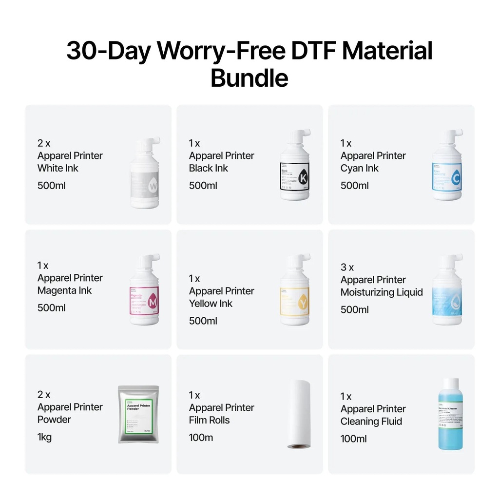 xTool 30-Day DTF Material Bundle 3
