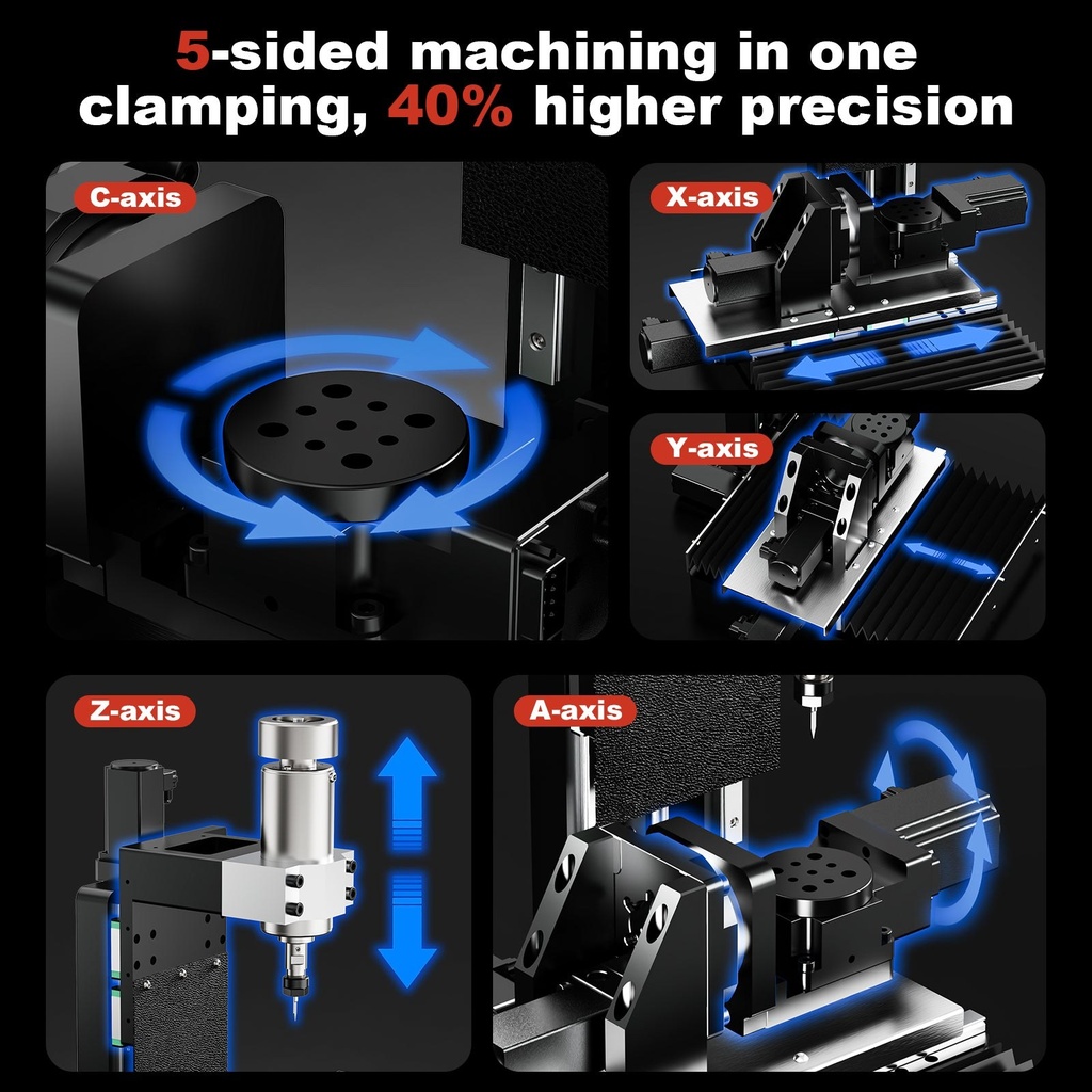 Two Trees X5 5-Axis CNC Router 2