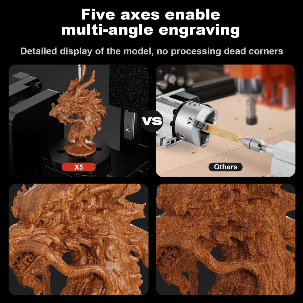 Two Trees X5 5-Axis CNC Router 4