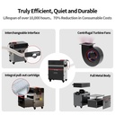 Two Trees CNC Vacuum Cleaner Little Monster M2 4