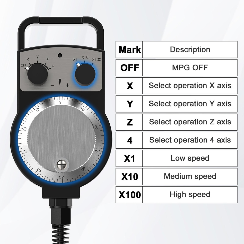 Two Trees MPG Electronic Handwheel 4