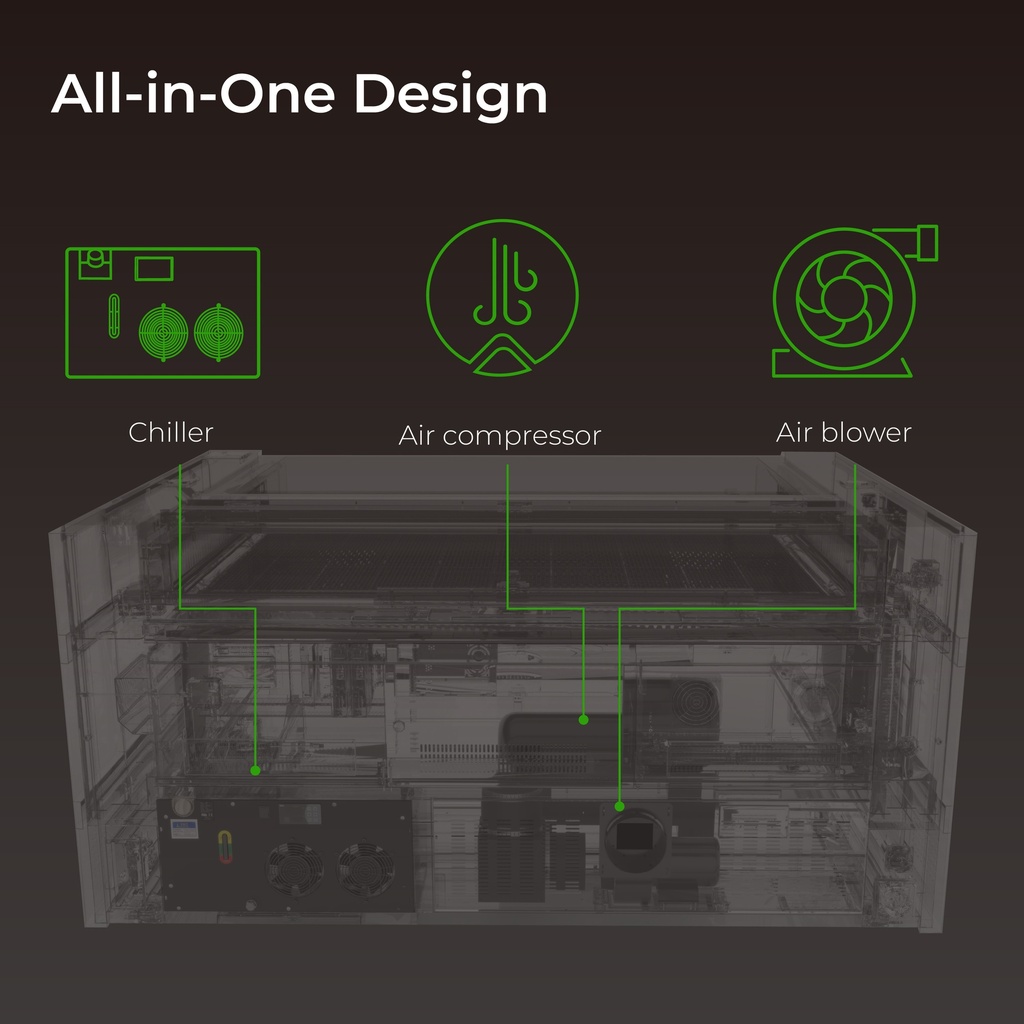 AEON NOVA10 Super 90W + RF 60W