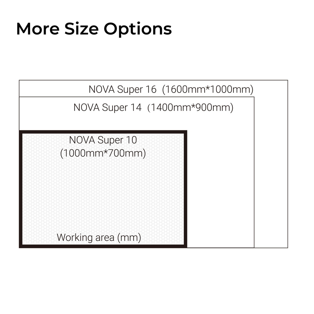 AEON NOVA16 Super 100W + RF 60W
