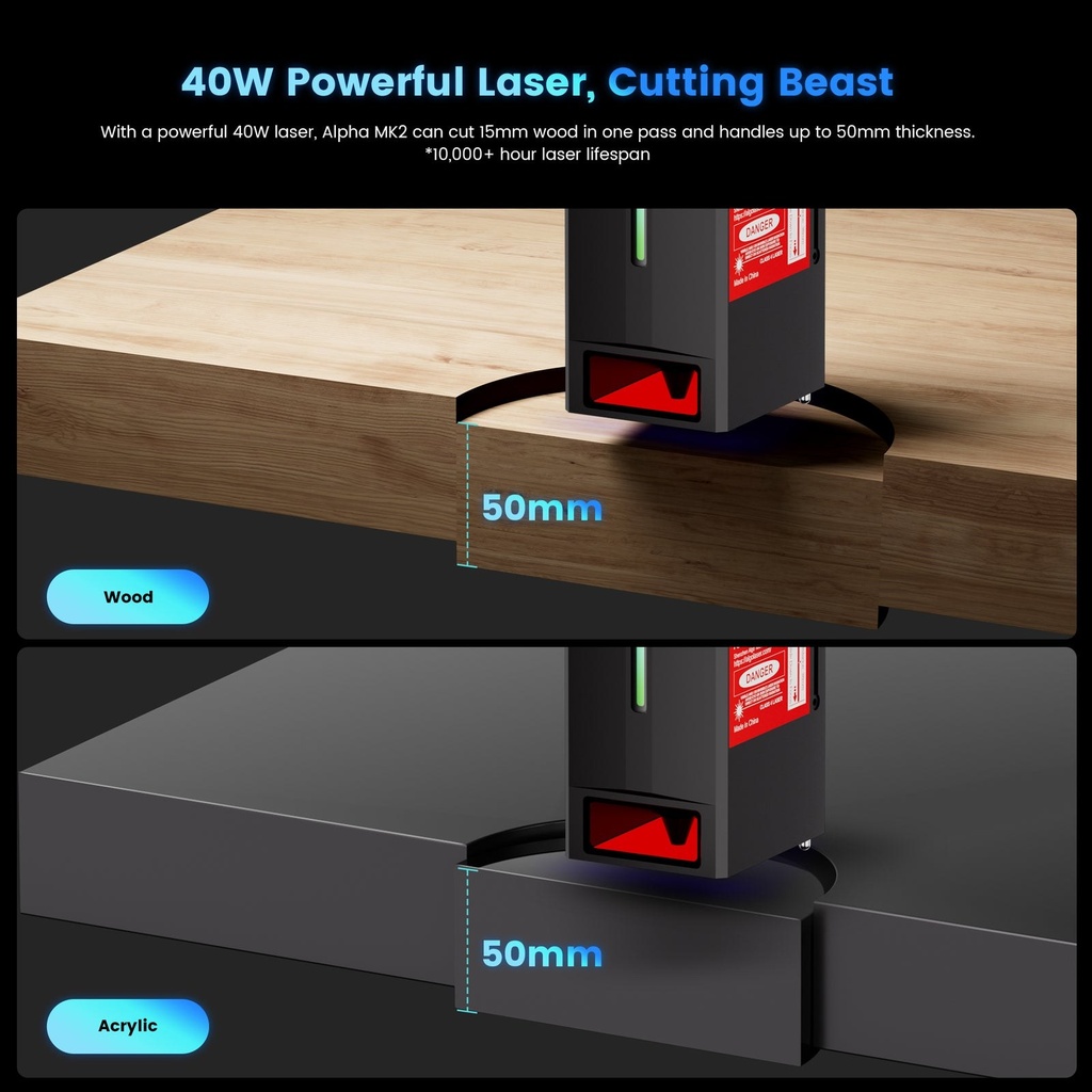 AlgoLaser Alpha MK2 2W 1064nm IR 4