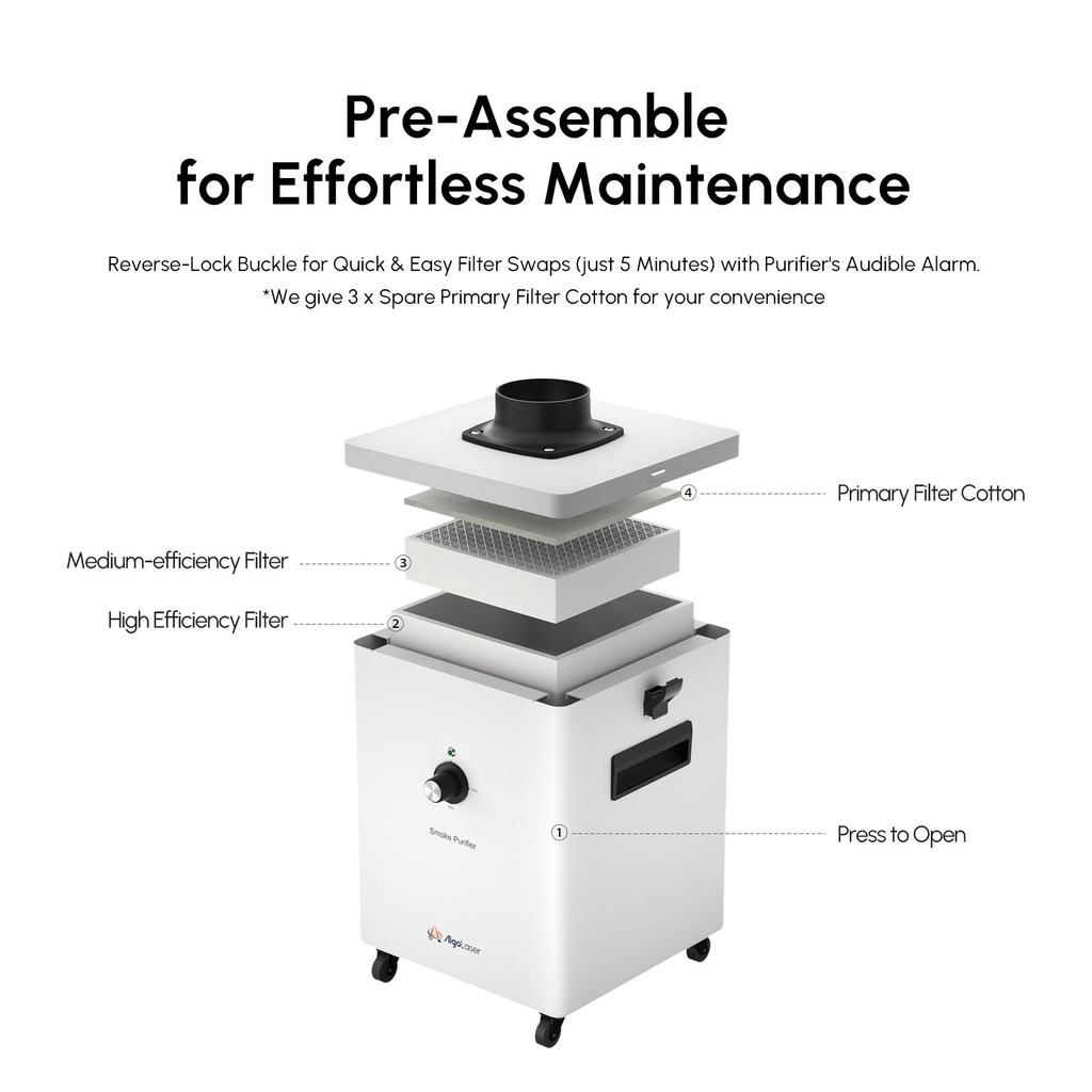 AlgoLaser Smoke Purifier 5