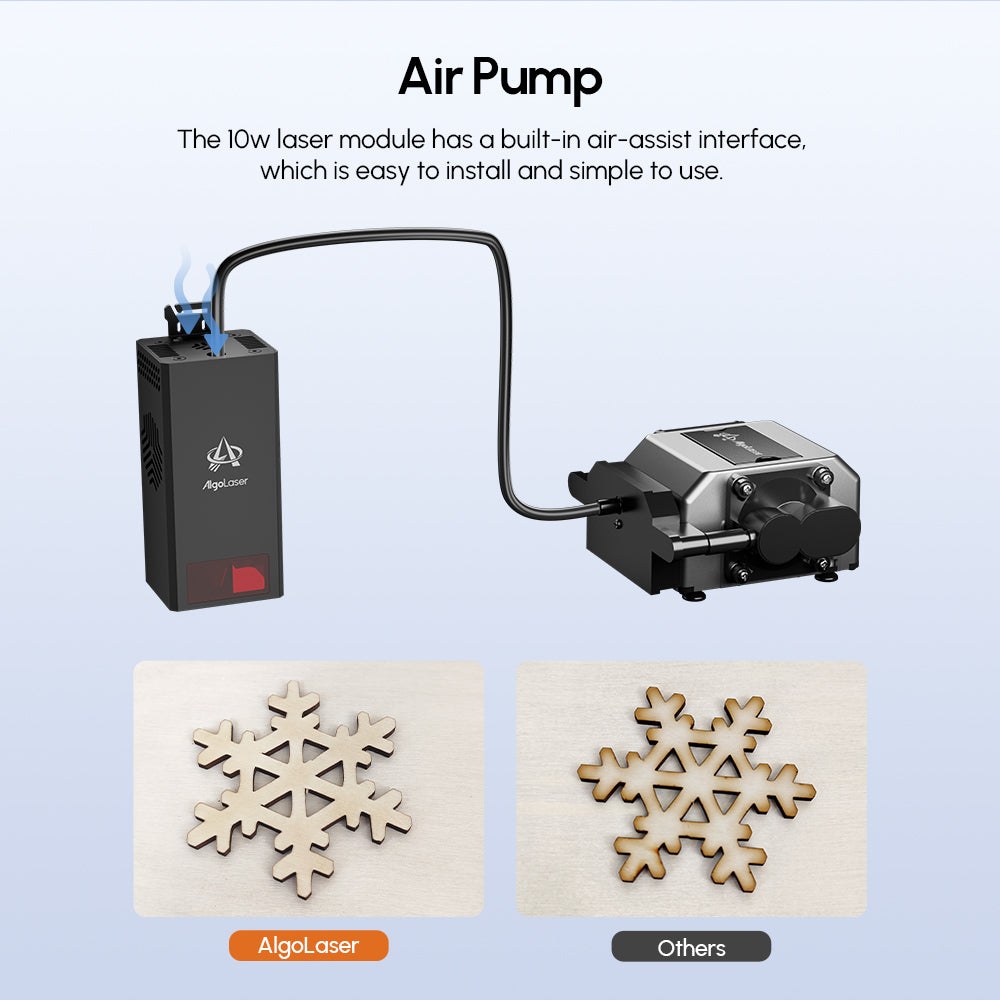 AlgoLaser 20W Laser Module 6