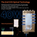 AlgoLaser 40W Smart Laser Module 4