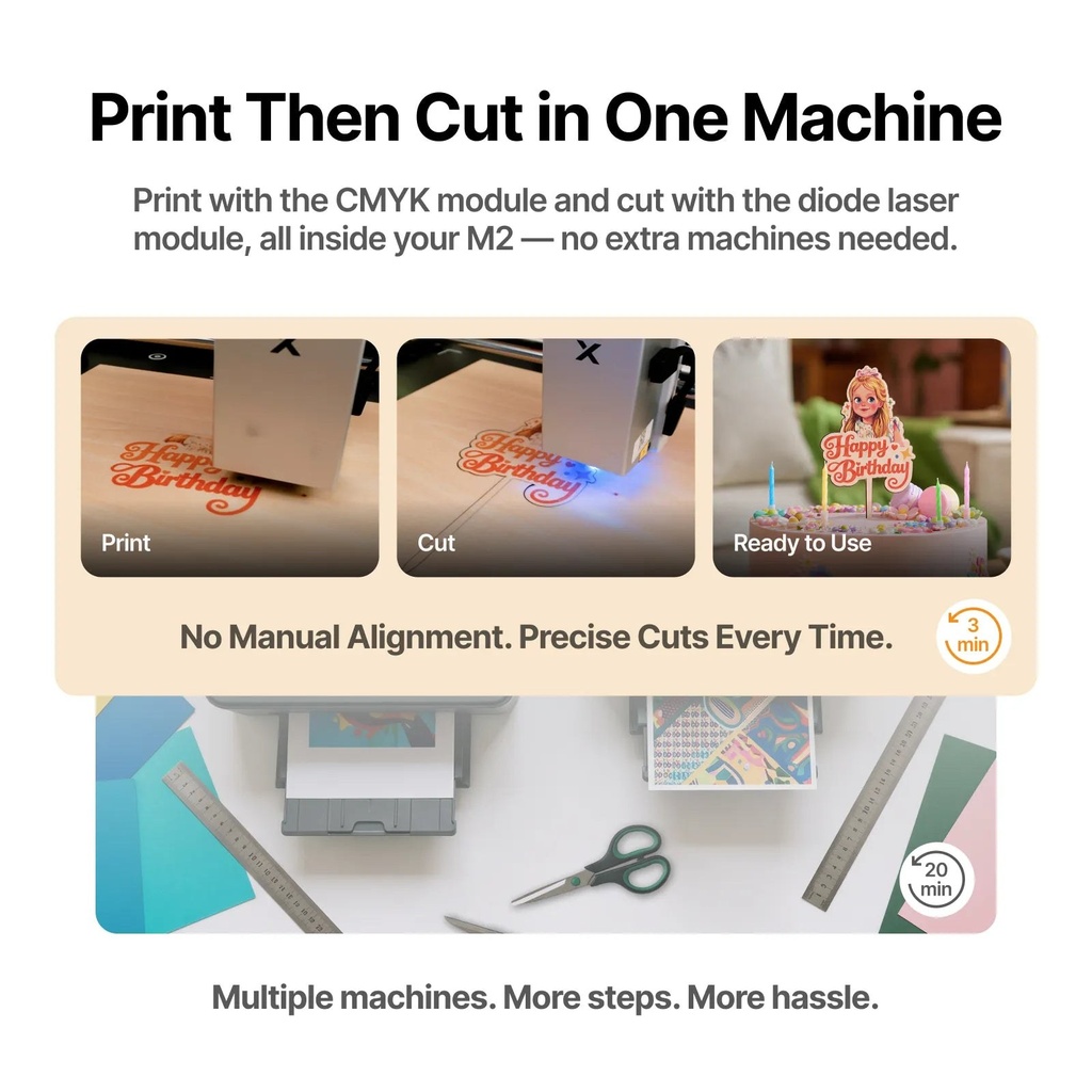 xTool M2 CMYK Inkjet Printing Module 3