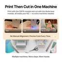 xTool M2 CMYK Inkjet Printing Module 3