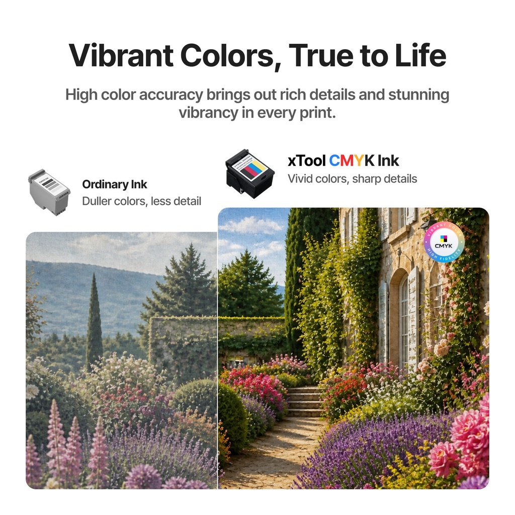 xTool M2 Ink Cartridge 3