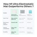 xTool M1 Ultra Electrostatic Mat 5