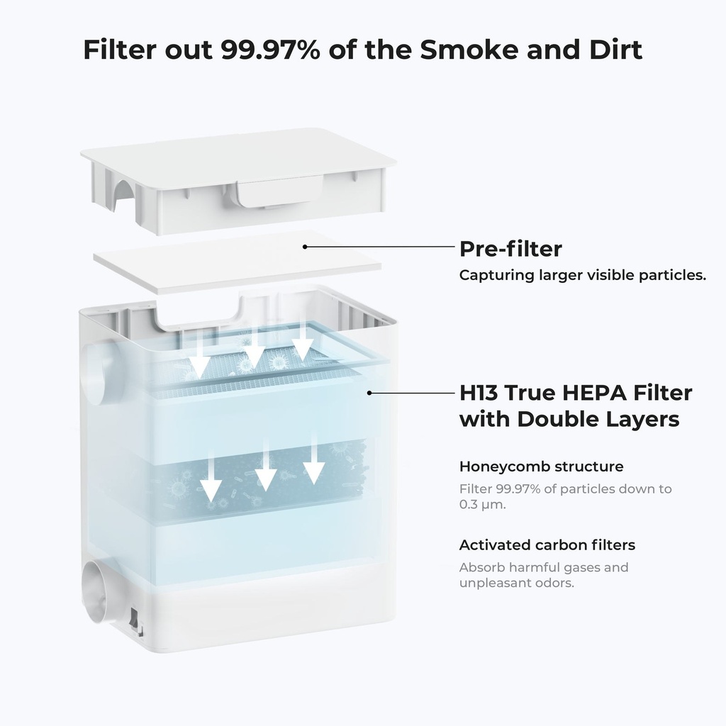 xTool Desktop Smoke Purifier 2