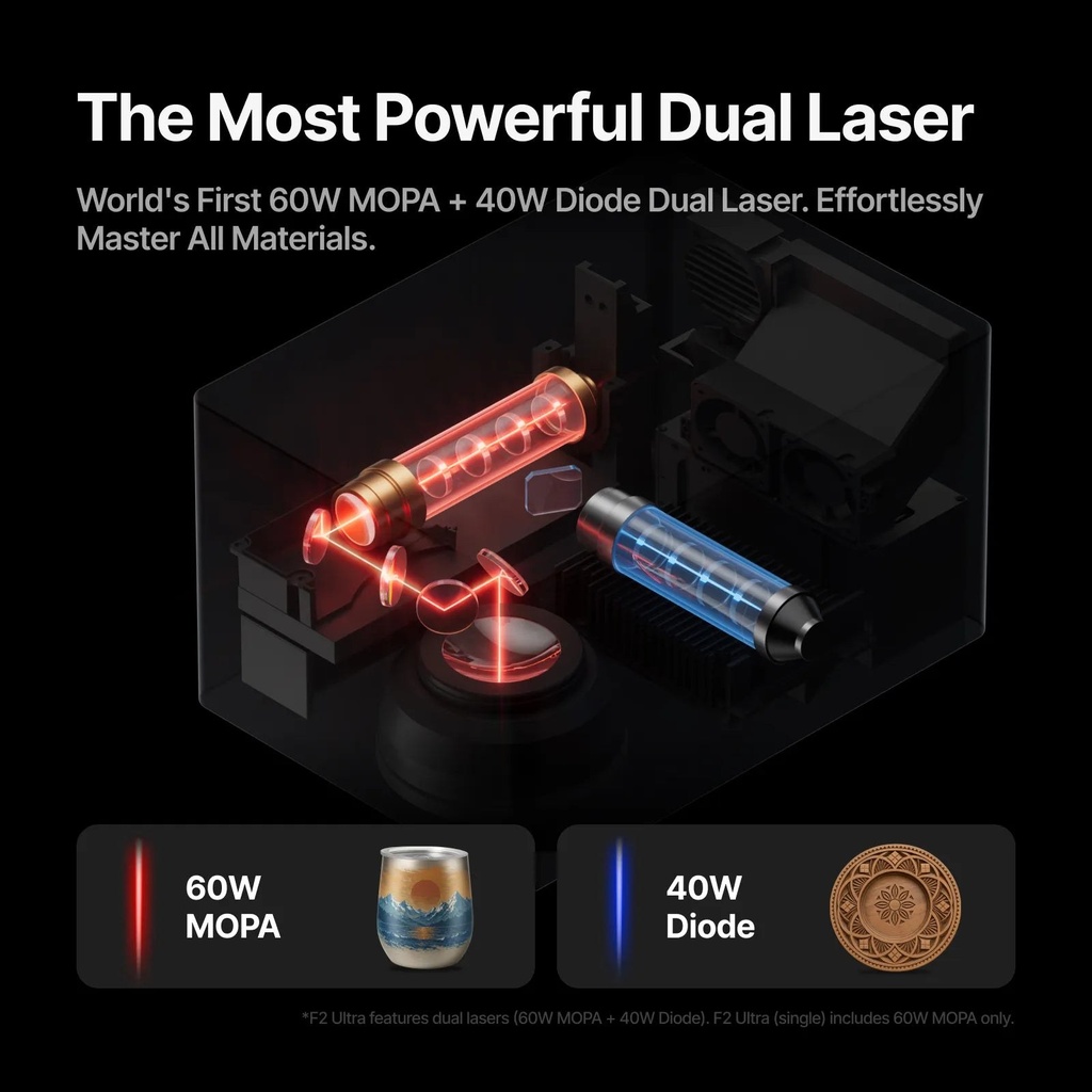 xTool F2 Ultra Single 60W MOPA 4