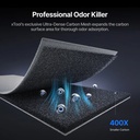 xTool SafetyPro AP2 Air Purifier 6